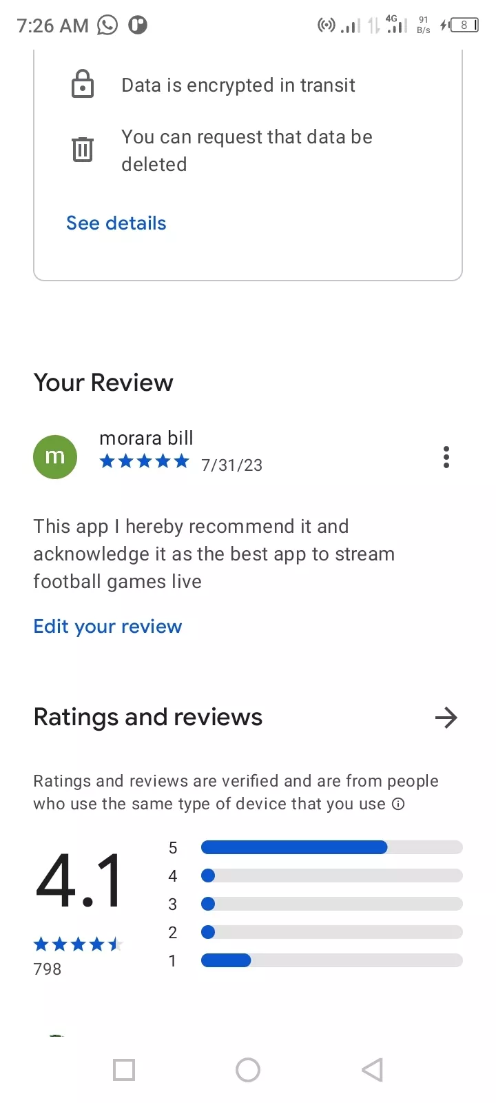 I want a good marketer